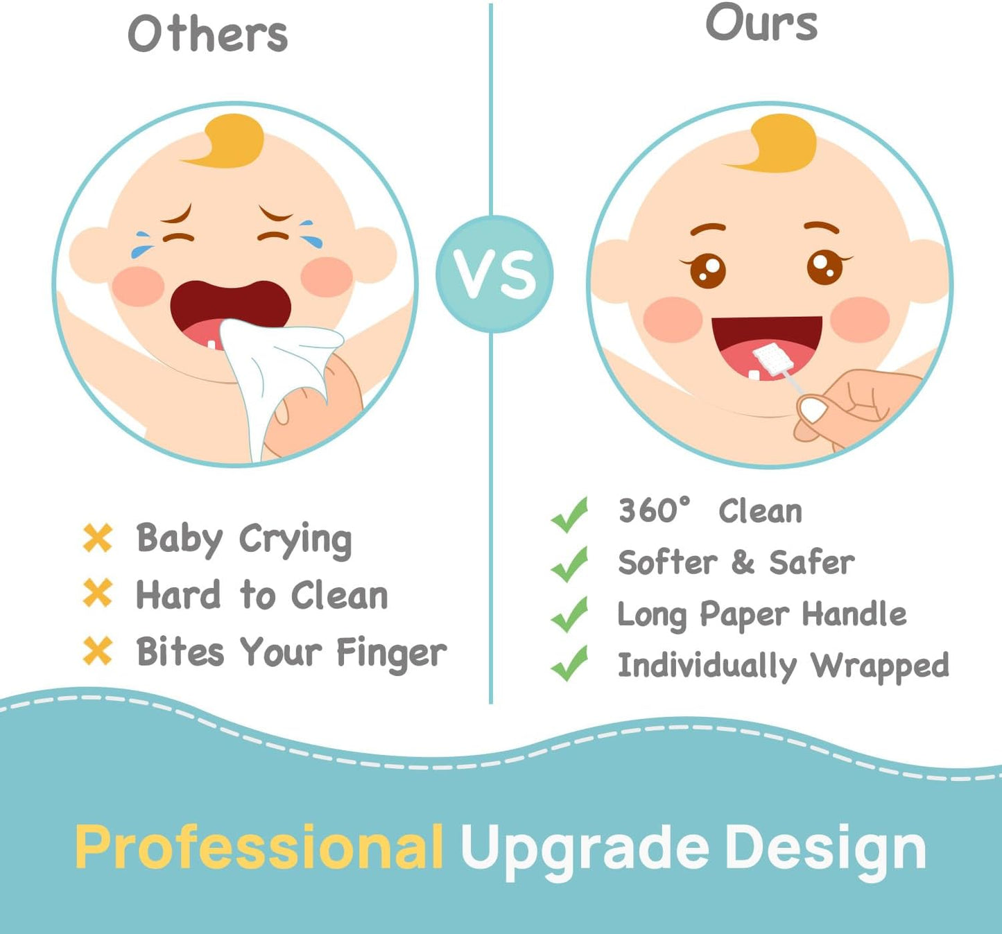 Baby Oral Cleaning Gauze Sticks
