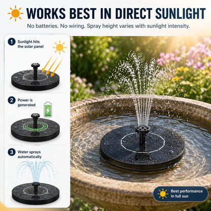 DIY Solar Powered Water Fountain