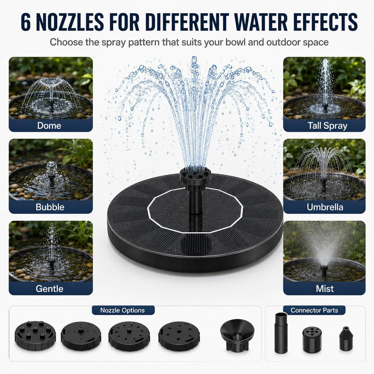 DIY Solar Powered Water Fountain