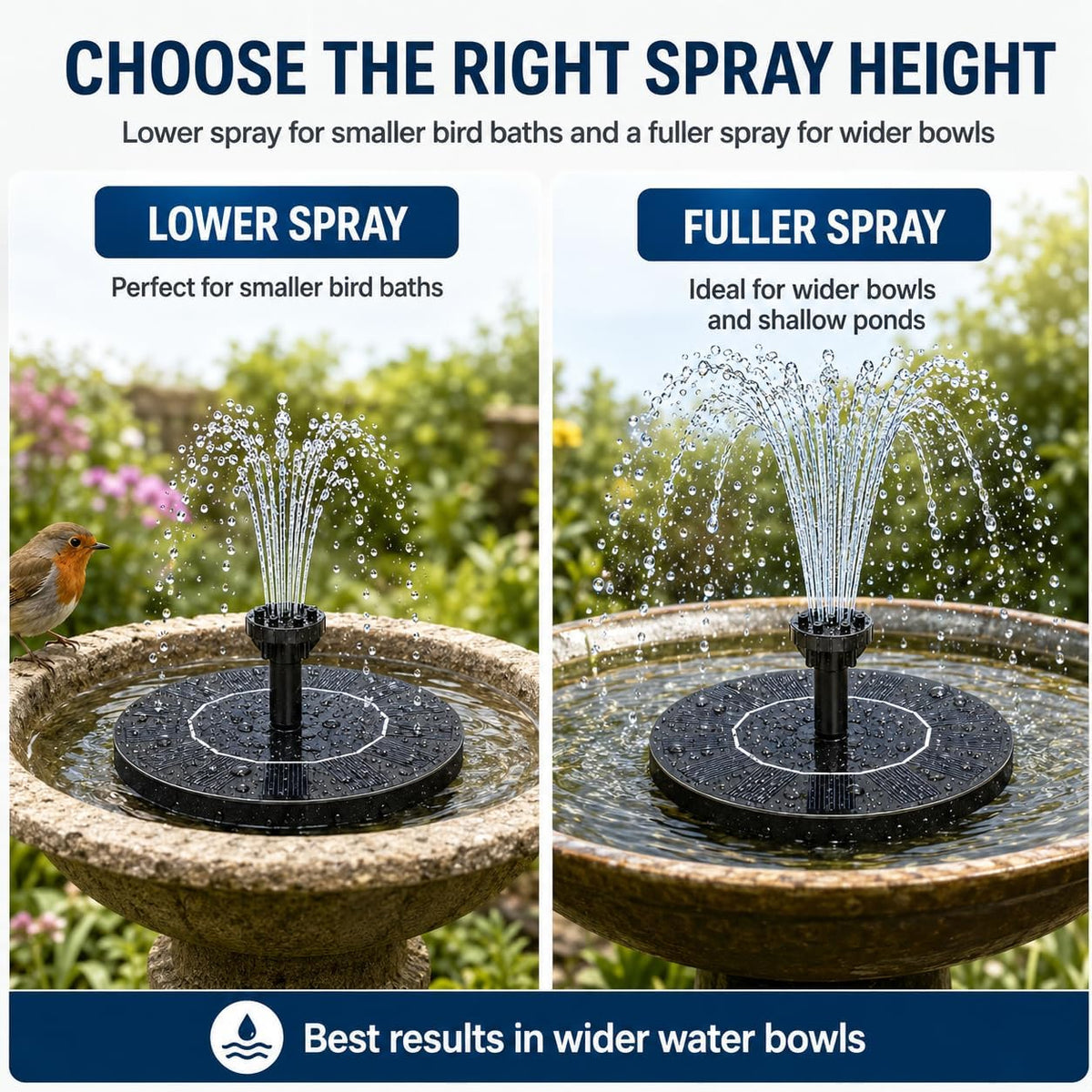 DIY Solar Powered Water Fountain